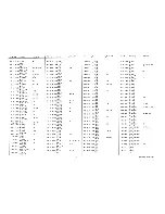 Preview for 19 page of Duerkopp Adler 550-12-10 Spare Parts