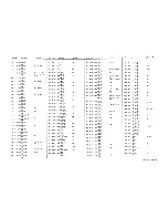 Preview for 20 page of Duerkopp Adler 550-12-10 Spare Parts