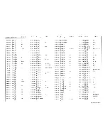 Preview for 21 page of Duerkopp Adler 550-12-10 Spare Parts