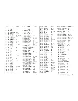 Preview for 22 page of Duerkopp Adler 550-12-10 Spare Parts