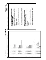 Preview for 11 page of Duerkopp Adler 550-12-12 Spare Parts