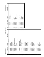 Preview for 47 page of Duerkopp Adler 550-12-12 Spare Parts