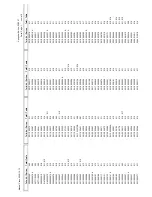 Preview for 51 page of Duerkopp Adler 550-12-12 Spare Parts