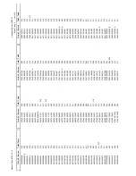 Preview for 52 page of Duerkopp Adler 550-12-12 Spare Parts