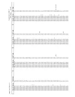 Preview for 53 page of Duerkopp Adler 550-12-12 Spare Parts