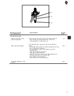 Preview for 25 page of Duerkopp Adler 550-16-23 Operating Instructions Manual