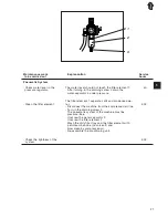 Предварительный просмотр 18 страницы Duerkopp Adler 550-16-26 Operating Instructions Manual