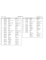 Preview for 7 page of Duerkopp Adler 550-8-2 Parts List