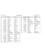 Preview for 11 page of Duerkopp Adler 550-8-2 Parts List