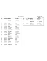 Preview for 33 page of Duerkopp Adler 550-8-2 Parts List