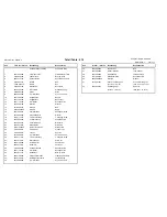 Preview for 41 page of Duerkopp Adler 550-8-2 Parts List