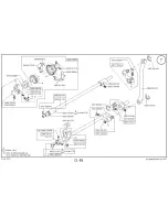 Предварительный просмотр 10 страницы Duerkopp Adler 69-373 Parts List