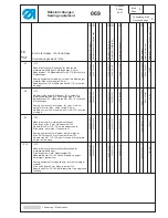 Предварительный просмотр 27 страницы Duerkopp Adler 69-373 Parts List