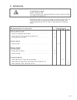 Preview for 43 page of Duerkopp Adler 739-23 Maintenance Instructions Manual