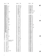 Предварительный просмотр 98 страницы Duerkopp Adler 742-115 Spare Parts