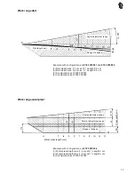 Предварительный просмотр 9 страницы Duerkopp Adler 743-121 Operating Instructions Manual