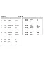 Предварительный просмотр 5 страницы Duerkopp Adler 743-221 Parts List