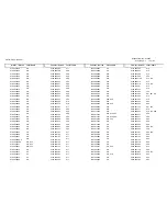 Предварительный просмотр 62 страницы Duerkopp Adler 743-221 Parts List