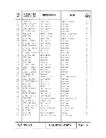 Предварительный просмотр 16 страницы Duerkopp Adler 743-331 Spare Parts