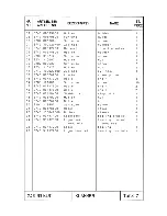 Предварительный просмотр 18 страницы Duerkopp Adler 743-331 Spare Parts