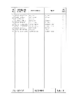 Предварительный просмотр 20 страницы Duerkopp Adler 743-331 Spare Parts