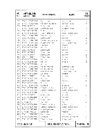 Предварительный просмотр 24 страницы Duerkopp Adler 743-331 Spare Parts