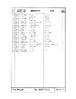 Предварительный просмотр 26 страницы Duerkopp Adler 743-331 Spare Parts