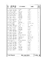 Предварительный просмотр 42 страницы Duerkopp Adler 743-331 Spare Parts