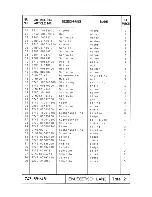 Предварительный просмотр 52 страницы Duerkopp Adler 743-331 Spare Parts