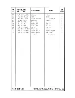 Предварительный просмотр 56 страницы Duerkopp Adler 743-331 Spare Parts