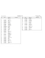 Preview for 25 page of Duerkopp Adler 743-420 Spare Parts