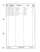 Предварительный просмотр 6 страницы Duerkopp Adler 743-451-32 Spare Parts