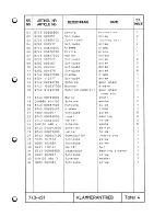 Предварительный просмотр 12 страницы Duerkopp Adler 743-451-32 Spare Parts