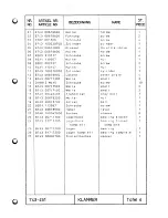 Предварительный просмотр 16 страницы Duerkopp Adler 743-451-32 Spare Parts