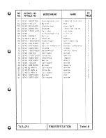 Предварительный просмотр 20 страницы Duerkopp Adler 743-451-32 Spare Parts