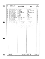 Предварительный просмотр 38 страницы Duerkopp Adler 743-451-32 Spare Parts