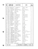 Предварительный просмотр 50 страницы Duerkopp Adler 743-451-32 Spare Parts