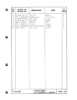 Предварительный просмотр 56 страницы Duerkopp Adler 743-451-32 Spare Parts