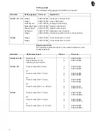 Preview for 4 page of Duerkopp Adler 745-22 Service Instructions Manual