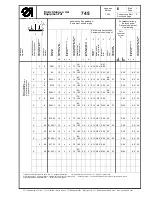 Preview for 175 page of Duerkopp Adler 745-26 Spare Parts