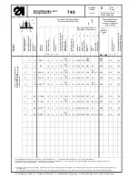 Preview for 176 page of Duerkopp Adler 745-26 Spare Parts