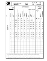 Preview for 177 page of Duerkopp Adler 745-26 Spare Parts