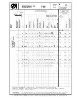 Preview for 179 page of Duerkopp Adler 745-26 Spare Parts