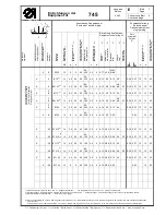 Preview for 181 page of Duerkopp Adler 745-26 Spare Parts