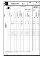 Preview for 182 page of Duerkopp Adler 745-26 Spare Parts