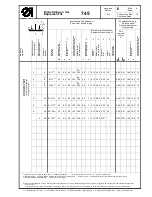 Preview for 183 page of Duerkopp Adler 745-26 Spare Parts