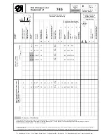 Preview for 185 page of Duerkopp Adler 745-26 Spare Parts