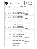 Preview for 186 page of Duerkopp Adler 745-26 Spare Parts