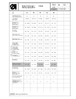 Preview for 188 page of Duerkopp Adler 745-26 Spare Parts