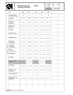 Preview for 189 page of Duerkopp Adler 745-26 Spare Parts